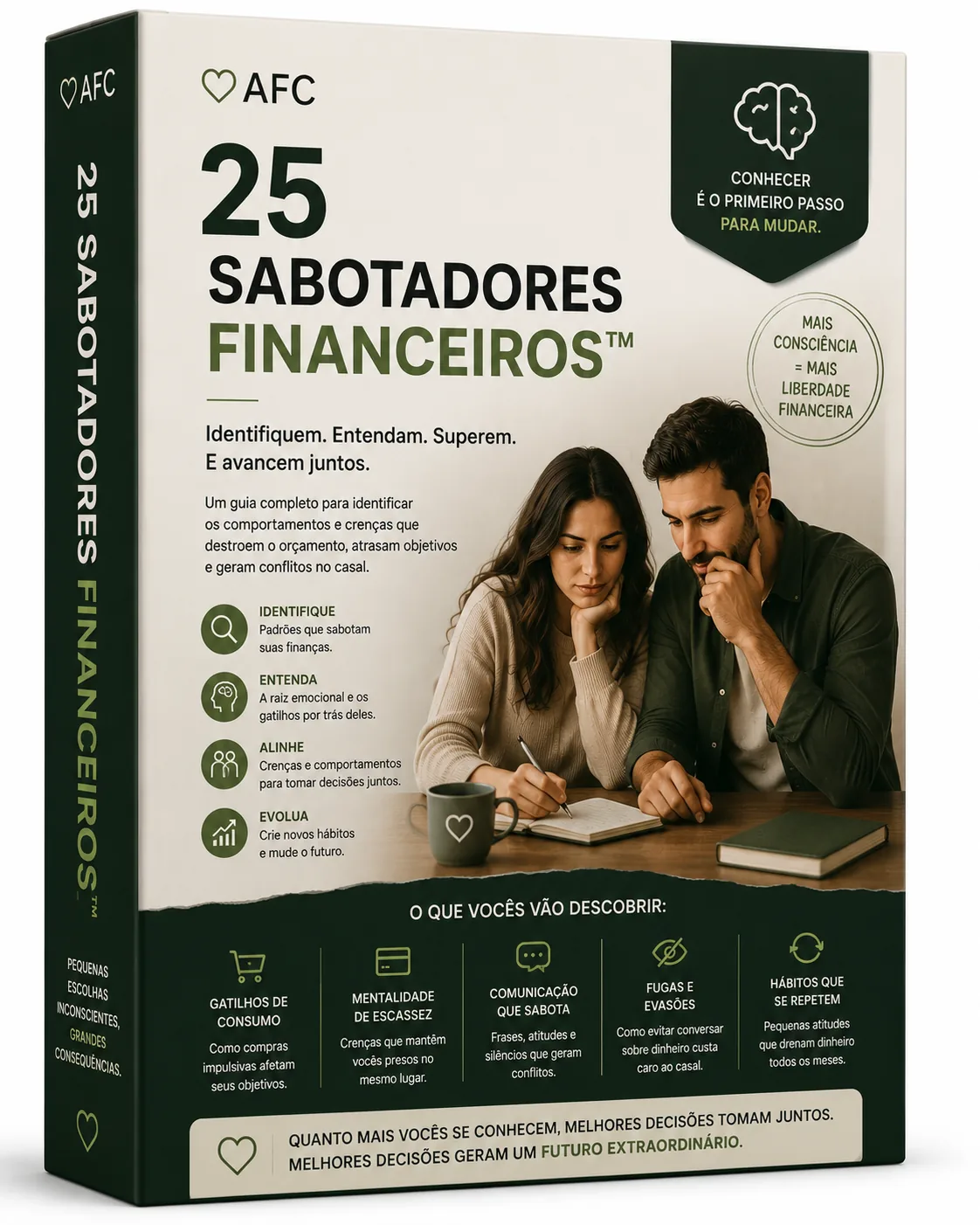 Mockup de 25 Sabotadores Financeiros™